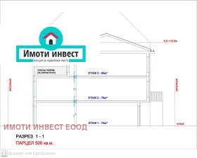 Парцел град Пловдив, Беломорски 1