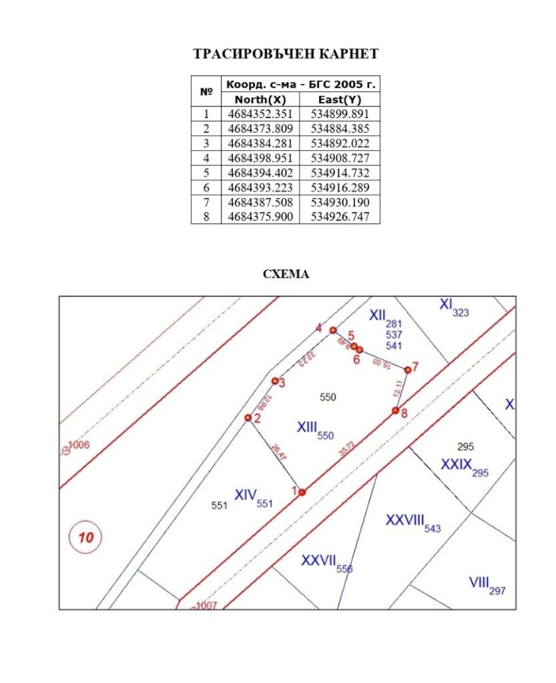 Продава ПАРЦЕЛ, гр. Раднево, област Стара Загора, снимка 2 - Парцели - 52422686