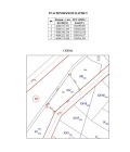 Продава ПАРЦЕЛ, област Стара Загора, гр. Раднево • 149999 лв. / 76693.27 € • 77371103 4