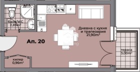  1- | Imot.bg    2