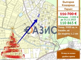 ПАРЦЕЛ, 3 000 m2