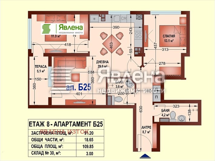 Продава 3-СТАЕН, гр. София, Овча купел 2, снимка 6 - Апартаменти - 54479509