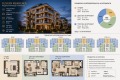 Продава  Парцел област Бургас , гр. Обзор , 14563 кв.м | 40807072 - изображение [9]