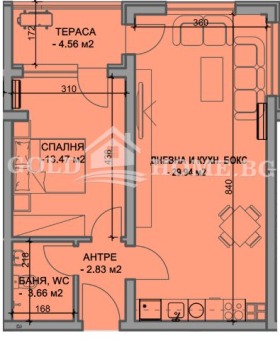  2- | Imot.bg    2