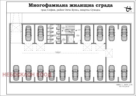  3- | Imot.bg    3