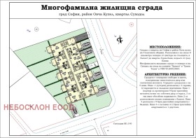  3- | Imot.bg    2