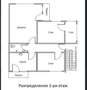 Етаж от къща град София, Красна поляна 3 7