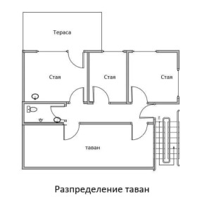 Етаж от къща град София, Красна поляна 3 6