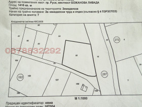 ������� ������ | Imot.bg � ����� ������ 3