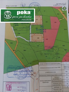 ������� ������ | Imot.bg � ����� ������ 7