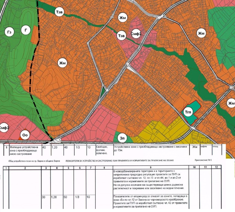 Продава  Парцел град Варна , Виница , 1250 кв.м | 42907645 - изображение [2]