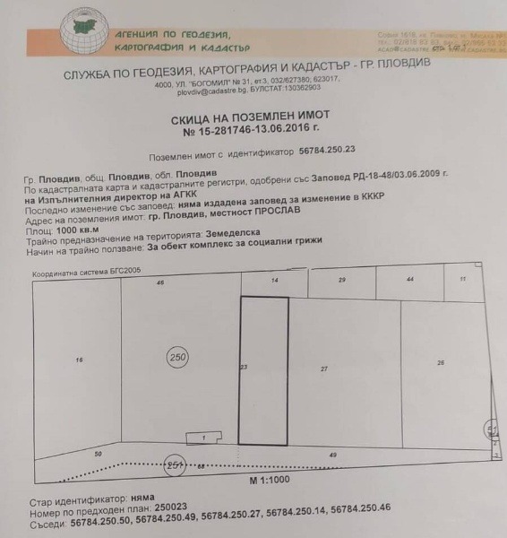 Продава парцел, гр. пловдив, прослав
