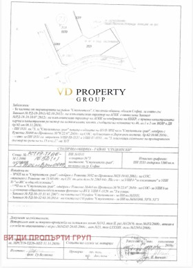 ������� ������ | Imot.bg � ����� ������ 2