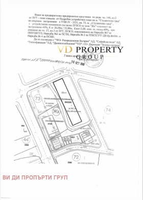 ������� ������ | Imot.bg � ����� ������ 3