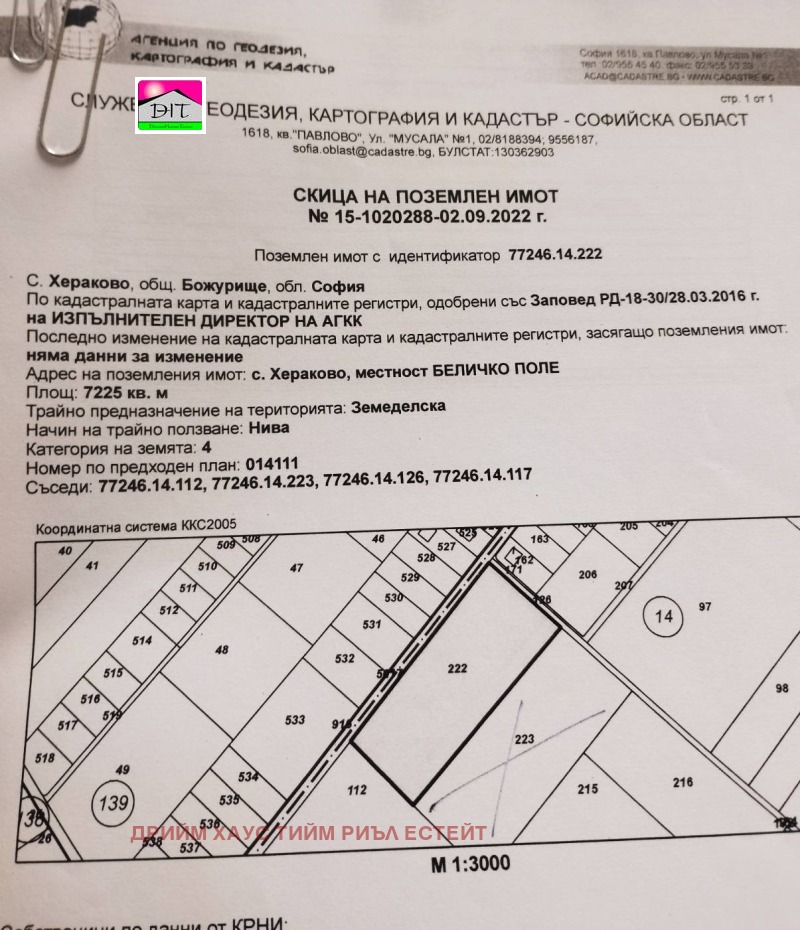 Продава  Парцел област София , с. Хераково , 7225 кв.м | 52498044 - изображение [4]