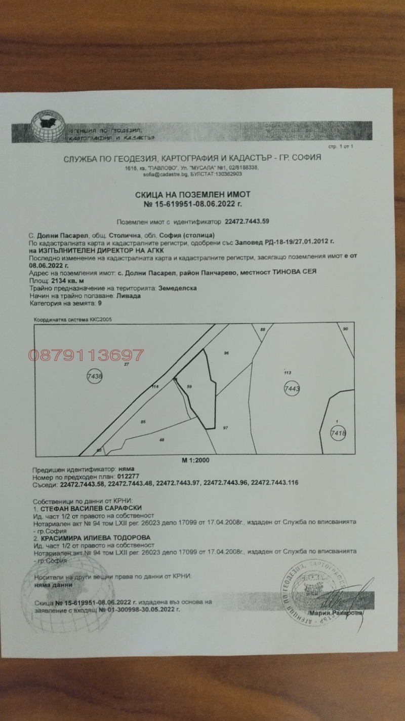 Продается  Земля область София , Панчарево , 2 дка | 65075817