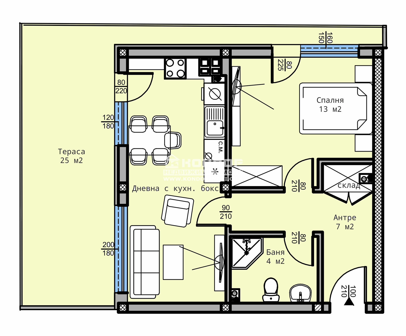 ������� 2-����� | Imot.bg � ����������� 2