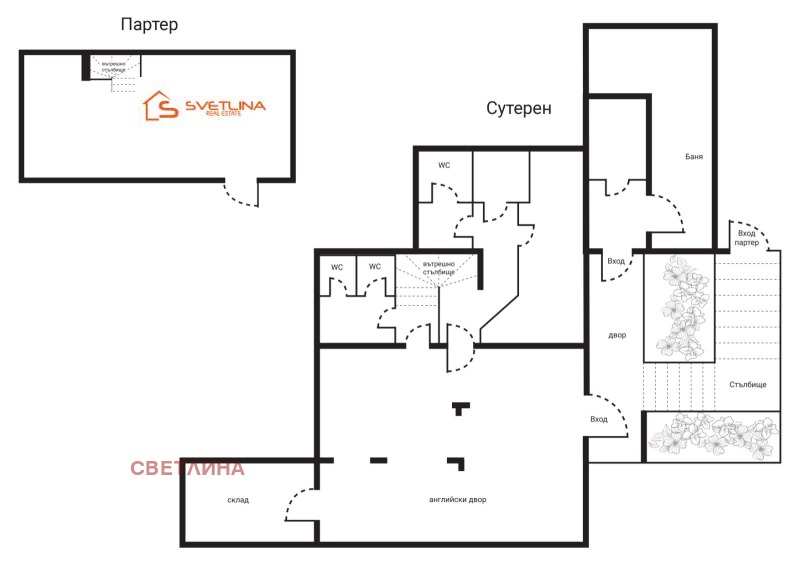 Продава ЗАВЕДЕНИЕ, гр. София, Лозенец, снимка 10 - Заведения - 52477143