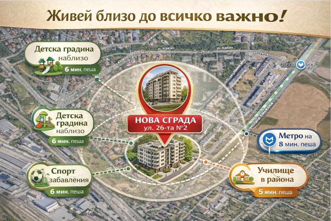 Продава 2-СТАЕН, гр. София, Обеля, снимка 3 - Апартаменти - 54259925