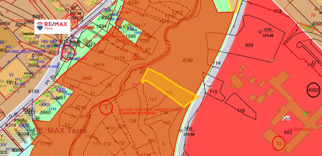 ������� ������ | Imot.bg � ����������� 1