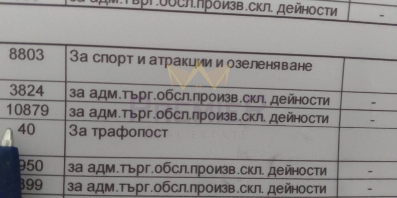 Продава ПАРЦЕЛ, гр. Варна, Бизнес парк Варна, снимка 11 - Парцели - 47264613