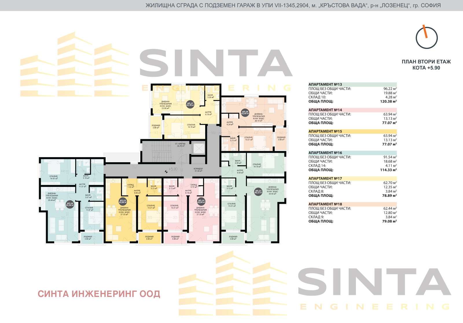 ������� 2-����� | Imot.bg � ����������� 4