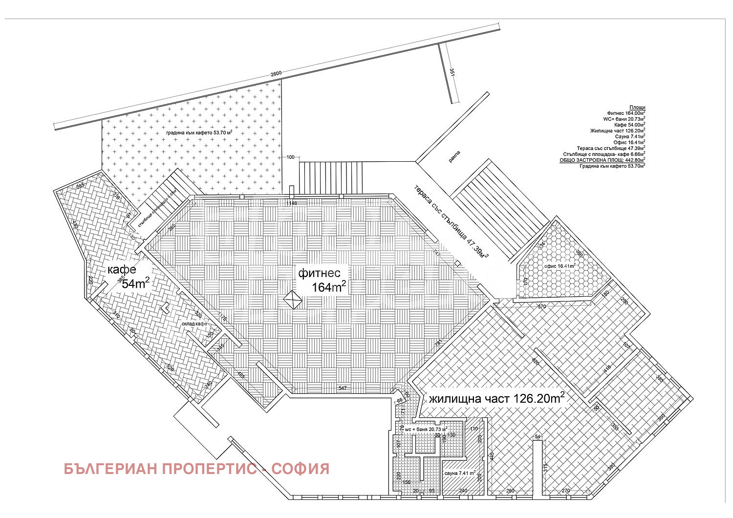 ������� ���� �� ���� | Imot.bg � ����������� 17