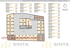  2- | Imot.bg    6