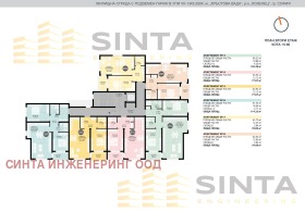  2- | Imot.bg    4