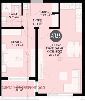  2- | Imot.bg    5