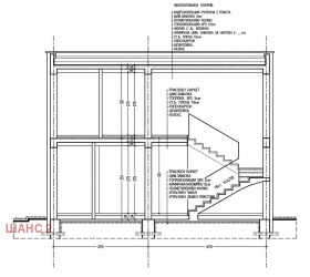 ������� ���� | Imot.bg � ����� ������ 6