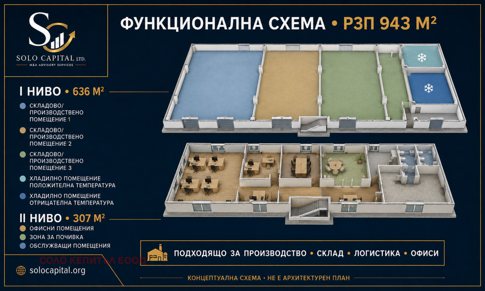 Продава ПРОМ. ПОМЕЩЕНИЕ, гр. Хасково, Промишлена зона - Изток, снимка 5 - Производствени сгради - 55791241