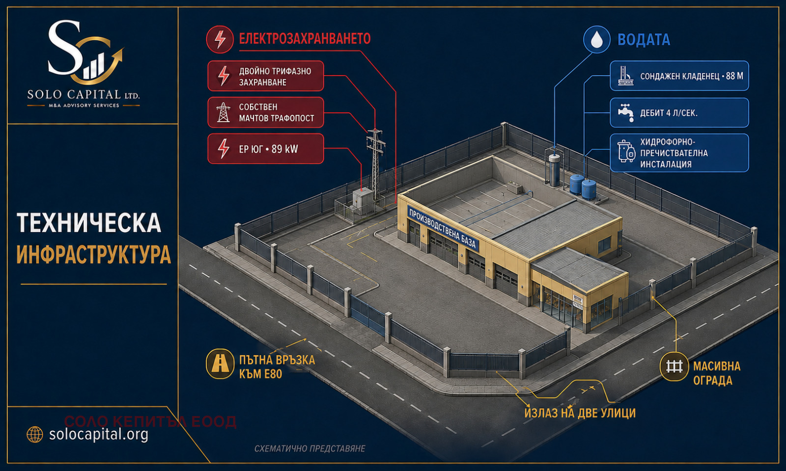 Продава ПРОМ. ПОМЕЩЕНИЕ, гр. Хасково, Промишлена зона - Изток, снимка 6 - Производствени сгради - 55791241