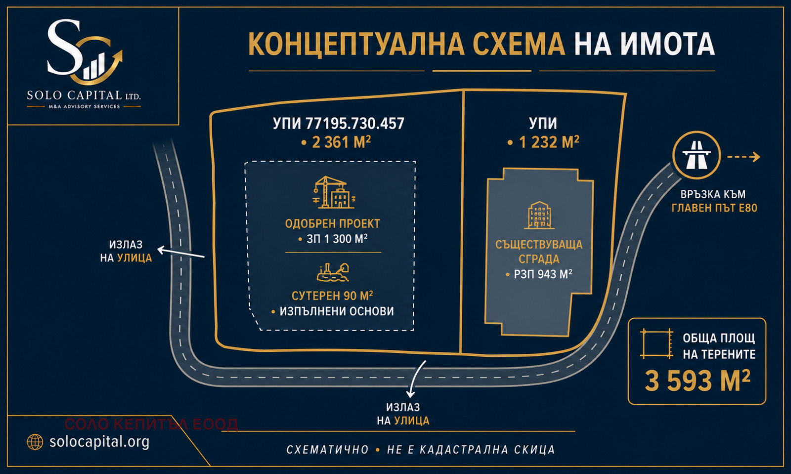 Продава ПРОМ. ПОМЕЩЕНИЕ, гр. Хасково, Промишлена зона - Изток, снимка 7 - Производствени сгради - 55791241
