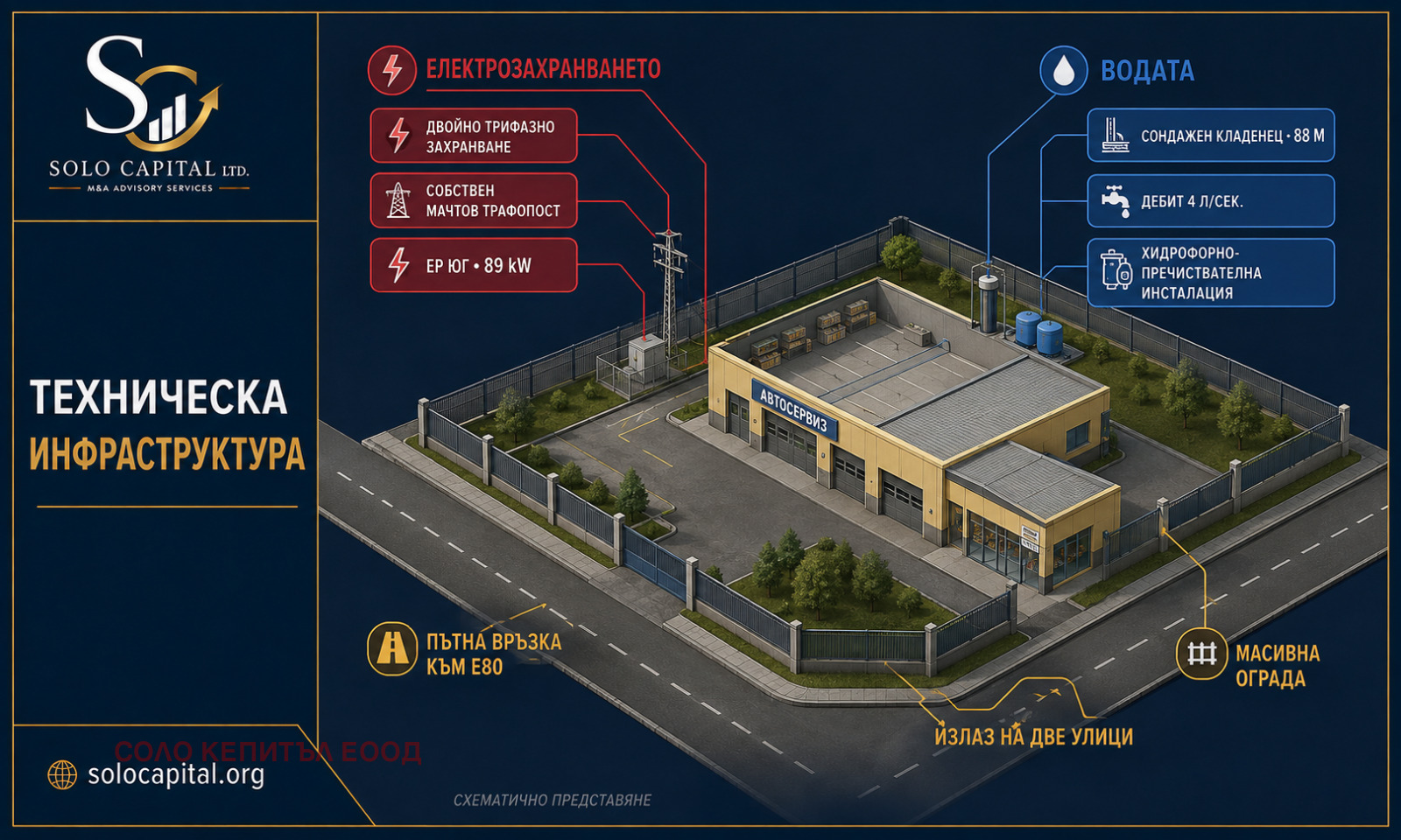 Продава ПРОМ. ПОМЕЩЕНИЕ, гр. Хасково, Промишлена зона - Изток, снимка 4 - Производствени сгради - 55791241