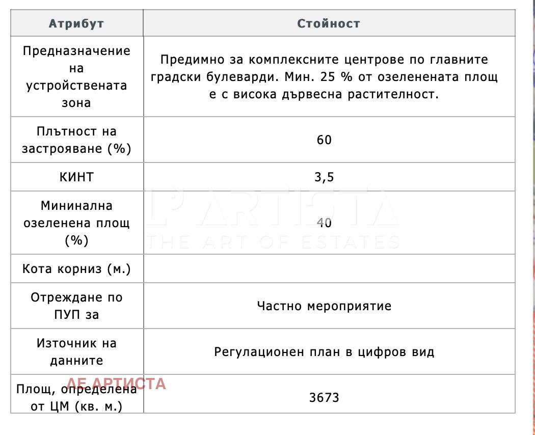 Продава ПАРЦЕЛ | Imot.bg — изображение 1