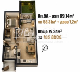 ������� 2-����� | Imot.bg � ����� ������ 3