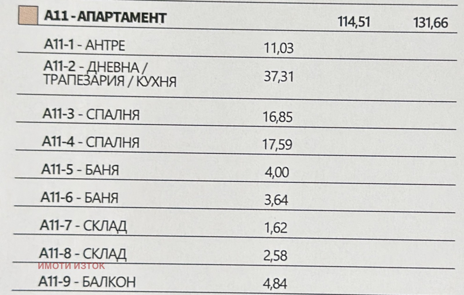 ������� 3-����� | Imot.bg � ����������� 3