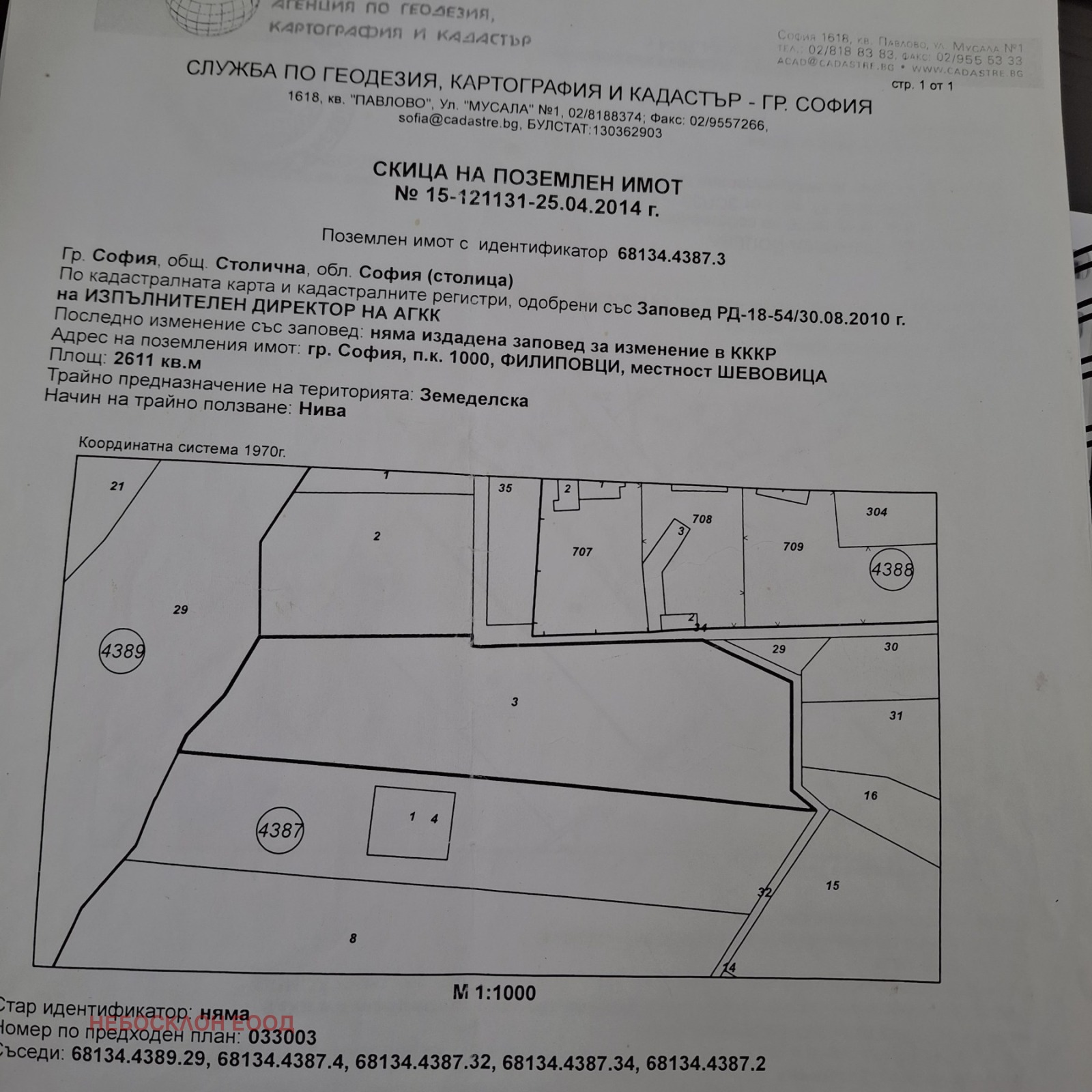 ������� ������ | Imot.bg � ����������� 1