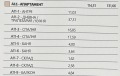 Продава 3-СТАЕН, гр. Перник, Изток, снимка 3