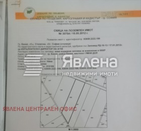 Продава  Парцел, град София