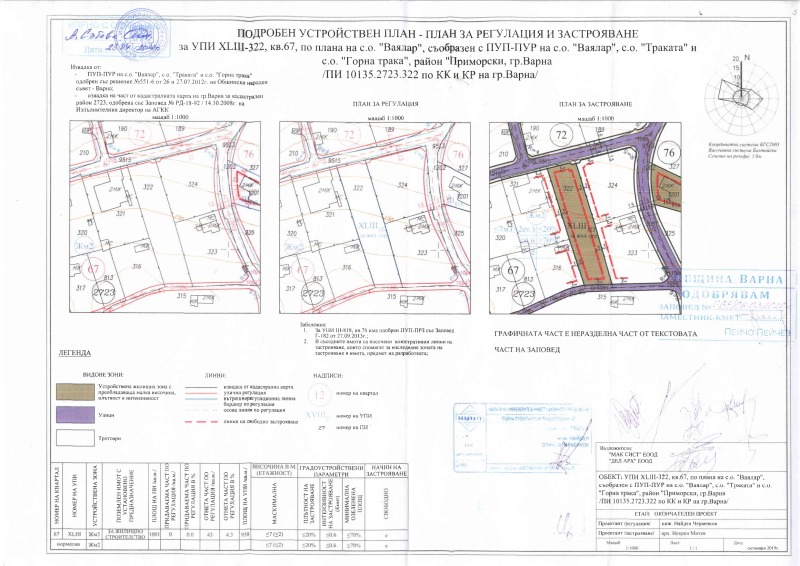En venta  Trama Varna , m-t Dolna Traka , 958 metros cuadrados | 28926414