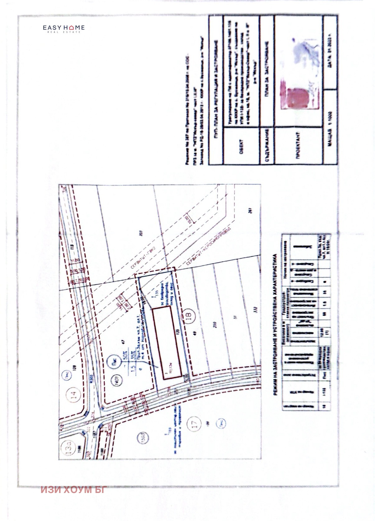 ������� ������ | Imot.bg � ����������� 2