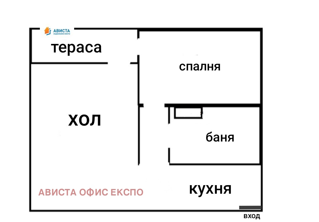 Продава 2-СТАЕН, гр. София, Овча купел, снимка 8 - Апартаменти - 55200563