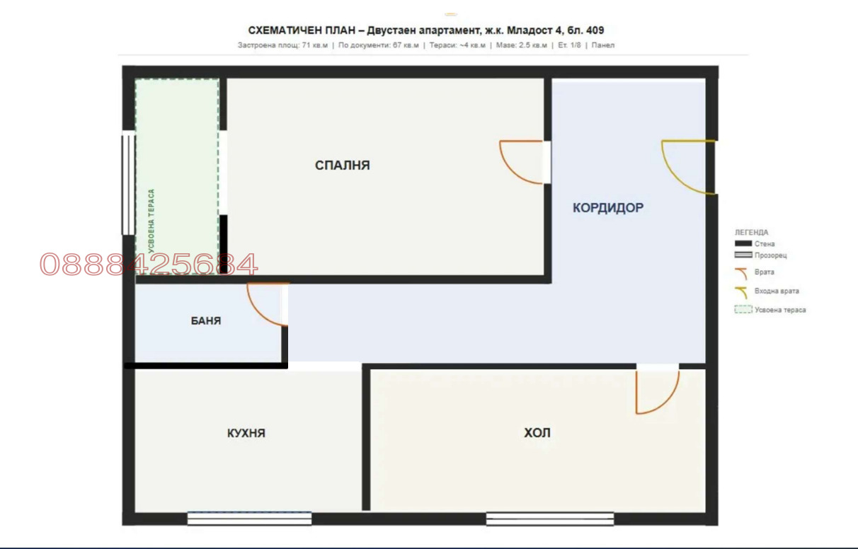 ������� 2-����� | Imot.bg � ����������� 10