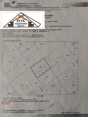 ������� ������ | Imot.bg � ����� ������ 3