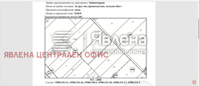 ������� ������ | Imot.bg � ����� ������ 3