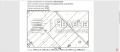 Продава  Парцел град София , с. Житен , 5200 кв.м | 28218492 - изображение [3]
