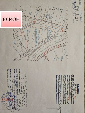   | Imot.bg    4