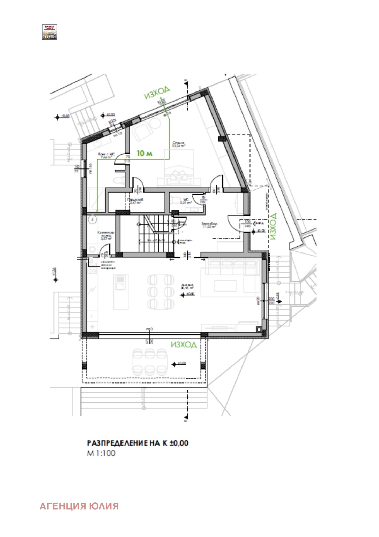 ������� ������ | Imot.bg � ����������� 3